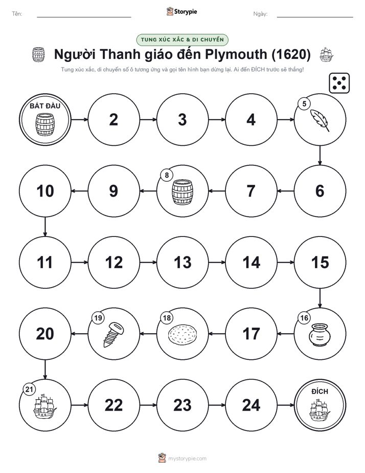 Trò Chơi Cuộn & Di Chuyển
