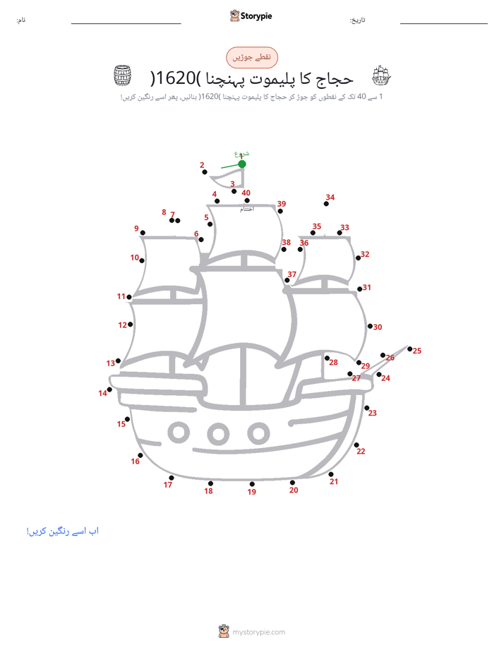 نقطے سے نقطے تک