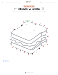 İhtiyaçlar ve İstekler yazdırılabilir çalışma sayfası önizlemesi