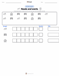 Needs and wants printable worksheet preview