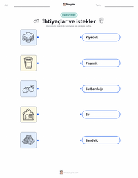 İhtiyaçlar ve İstekler çocuklar için yazdırılabilir çalışma sayfası