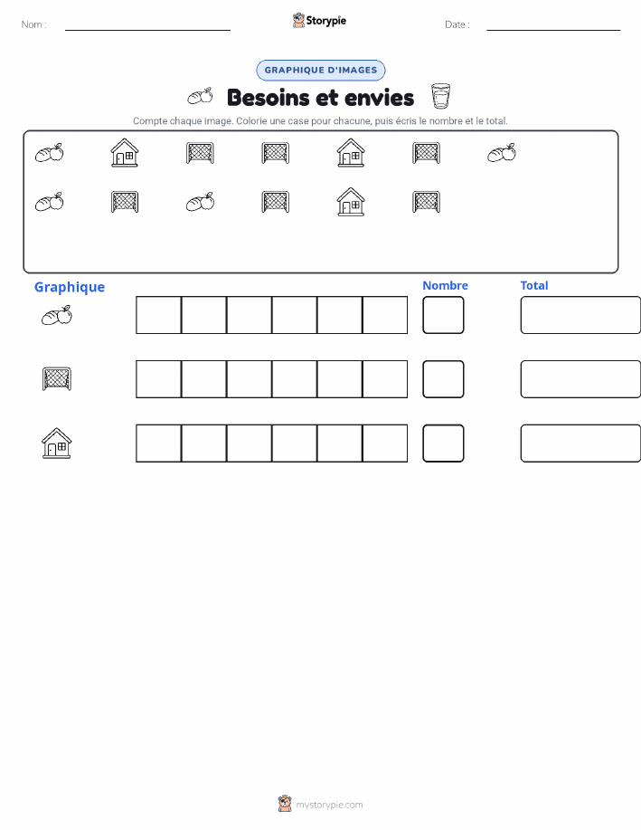 Compter & Graphier