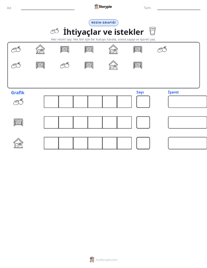 Say & Grafik
