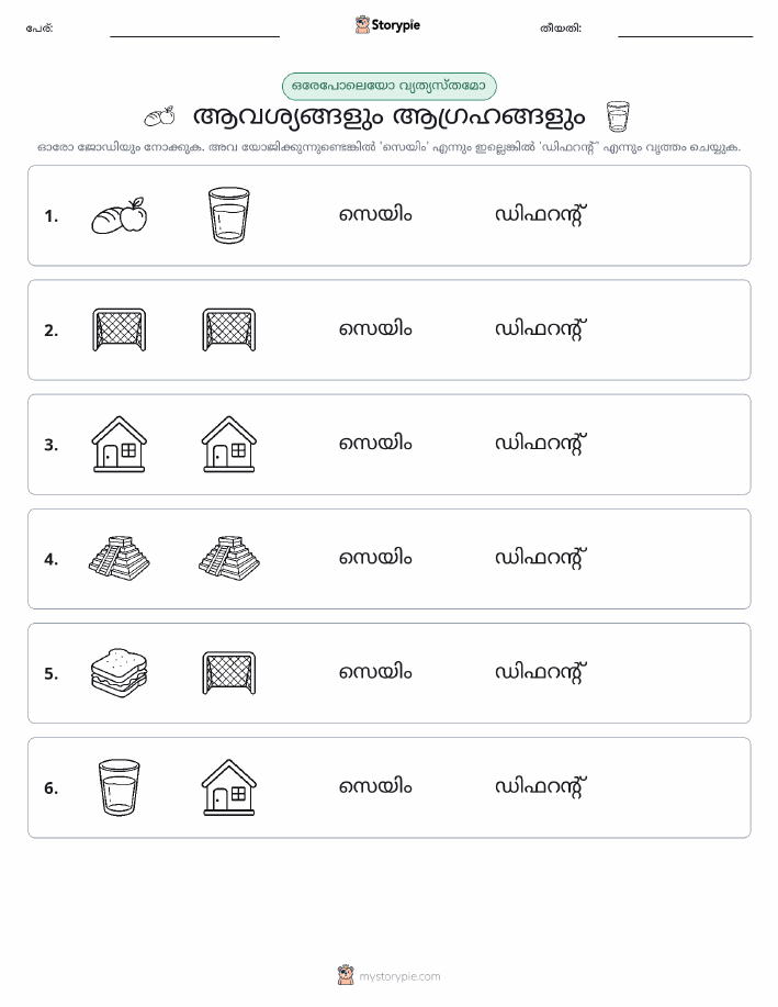 ഒന്നോ വ്യത്യാസമോ