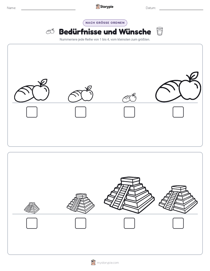 Größenordnung