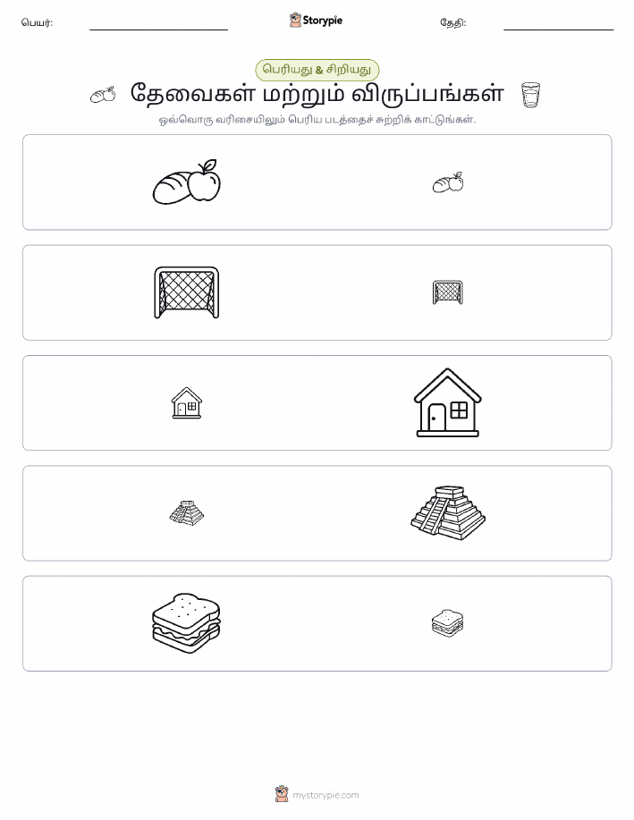 வகைப்படுத்தல்
