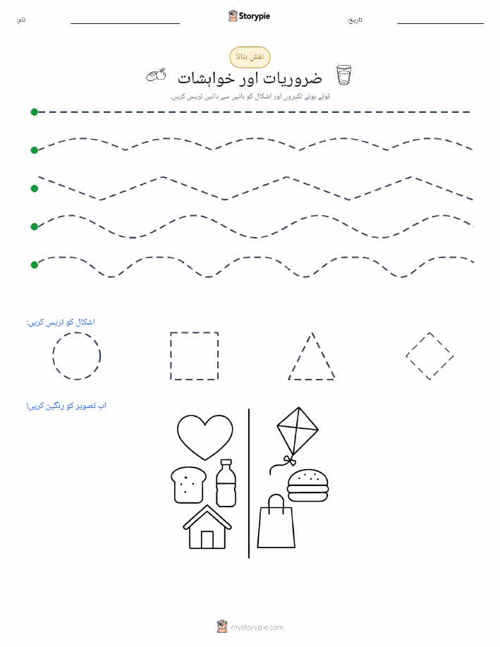 نقشہ بنانا