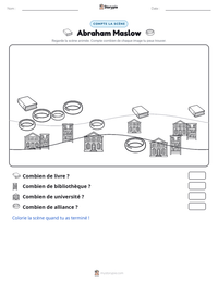 Aperçu de la feuille de travail imprimable Abraham Maslow