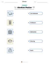 Abraham Maslow druckbare Arbeitsblatt Vorschau