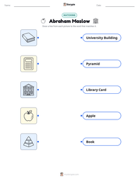 Abraham Maslow printable worksheet preview