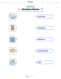 Anteprima della scheda stampabile di Abraham Maslow