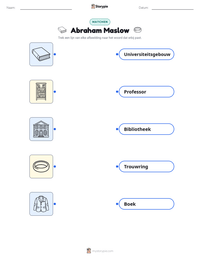 Abraham Maslow afdrukbare werkblad voorbeeld