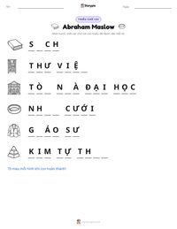 Xem trước tài liệu in sẵn Abraham Maslow