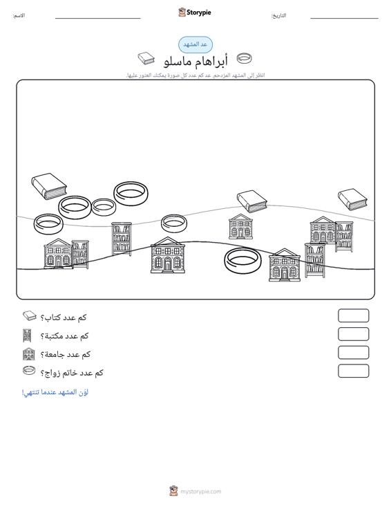 مشهد العد