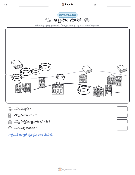 ఎణువుల దృశ్యం