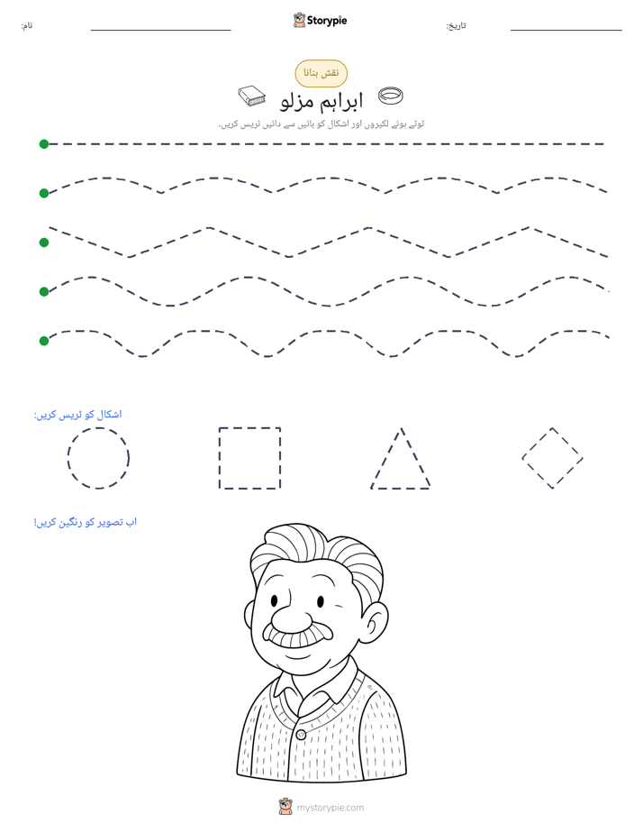 نقشہ بنانا