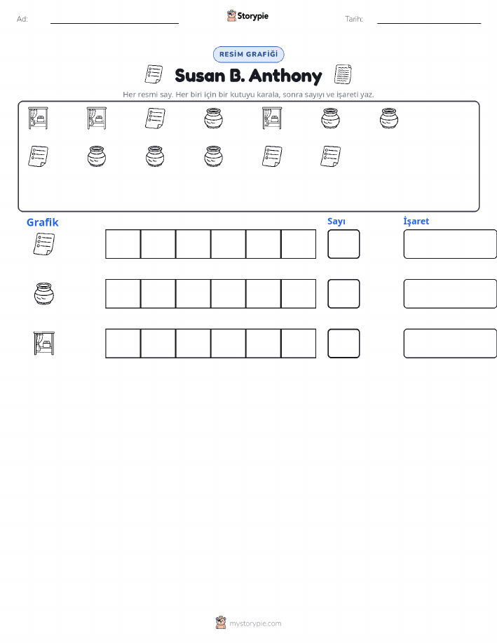 Say & Grafik