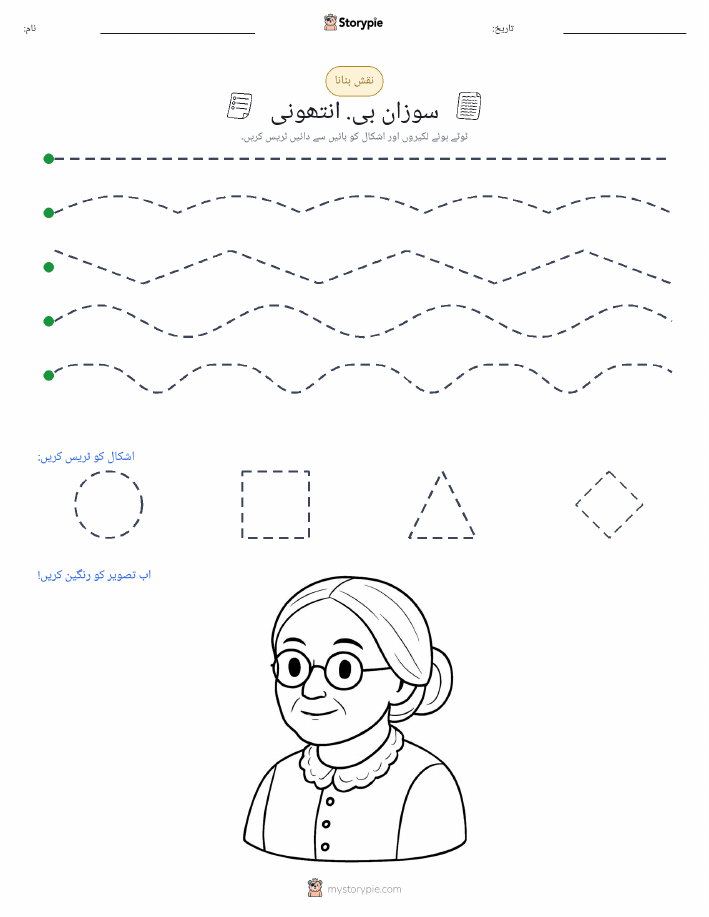 نقشہ بنانا