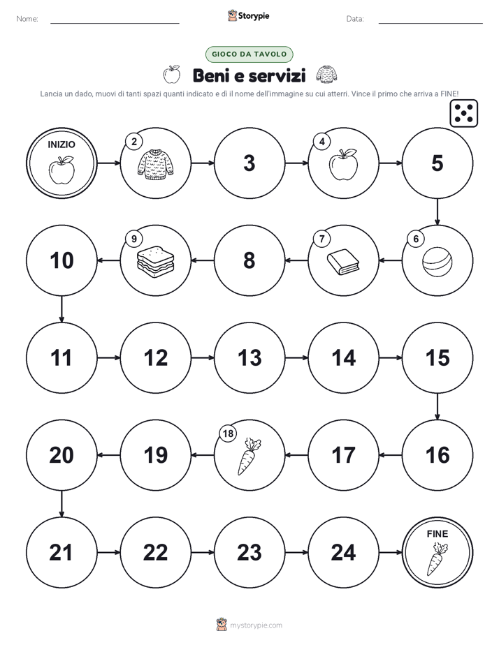 Gioco di Ruolo & Movimento
