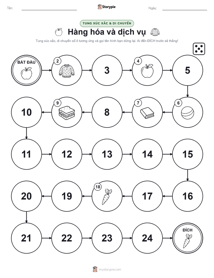 Trò Chơi Cuộn & Di Chuyển