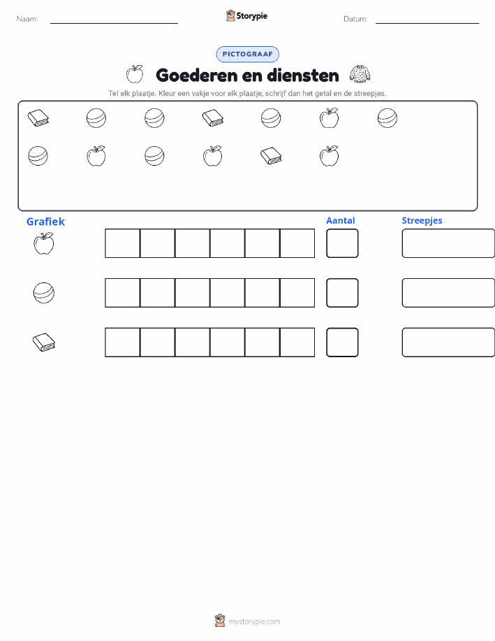 Tel & Grafiek