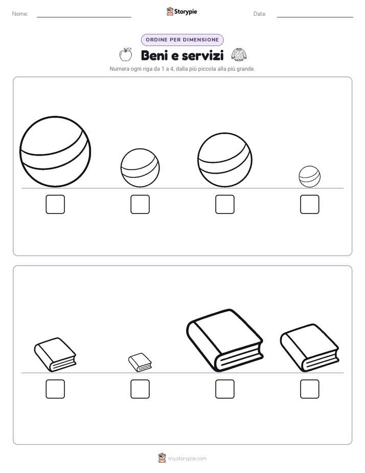 Ordine di Dimensione