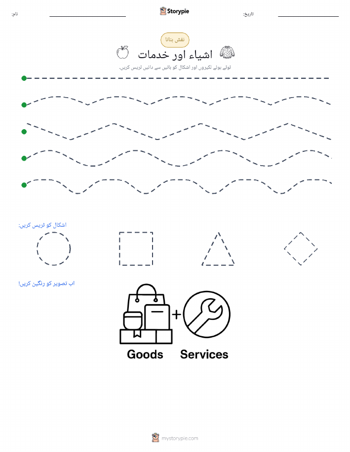 نقشہ بنانا