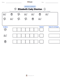 Anteprima della scheda stampabile di Elizabeth Cady Stanton