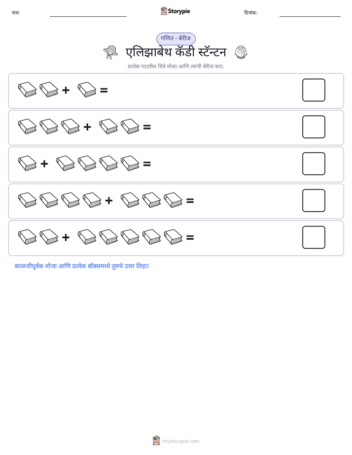 चित्र गणित