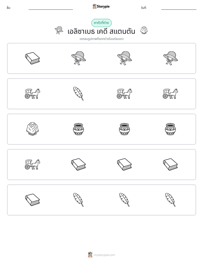 ตัวที่แตกต่าง