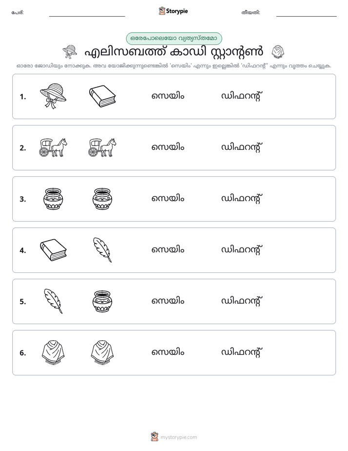 ഒന്നോ വ്യത്യാസമോ