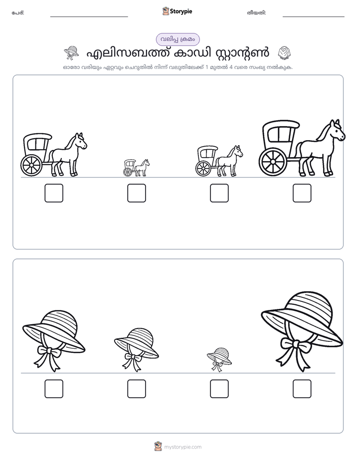 വലുപ്പം ക്രമം