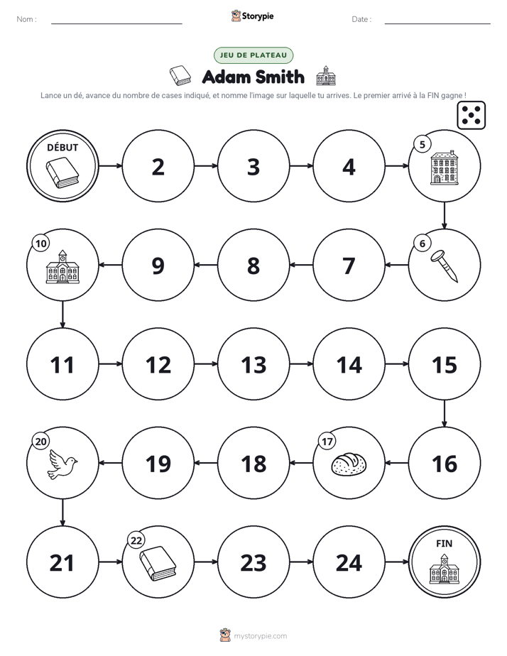 Jeu de Rouler & Avancer