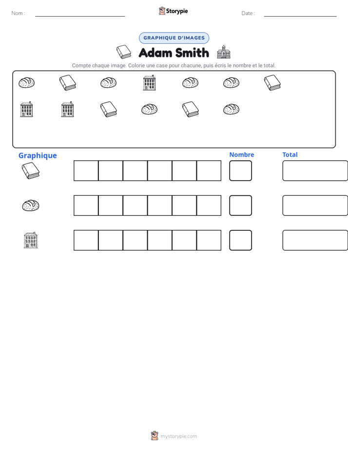 Compter & Graphier