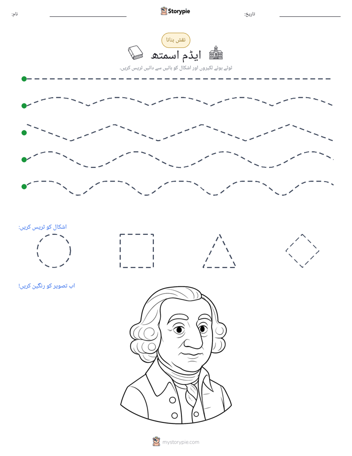 نقشہ بنانا
