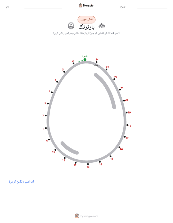 نقطے سے نقطے تک