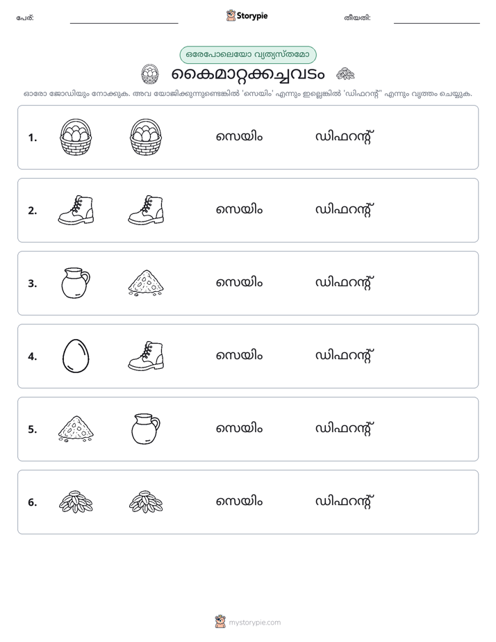 ഒന്നോ വ്യത്യാസമോ