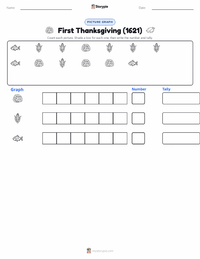 First Thanksgiving (1621) printable worksheet preview