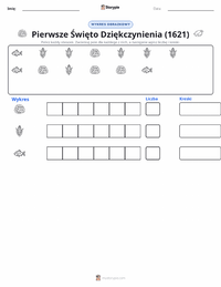 Podgląd drukowalnego arkusza ćwiczeń Pierwsze Święto Dziękczynienia (1621)