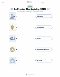 Feuille de travail imprimable Premier Thanksgiving (1621) pour les enfants
