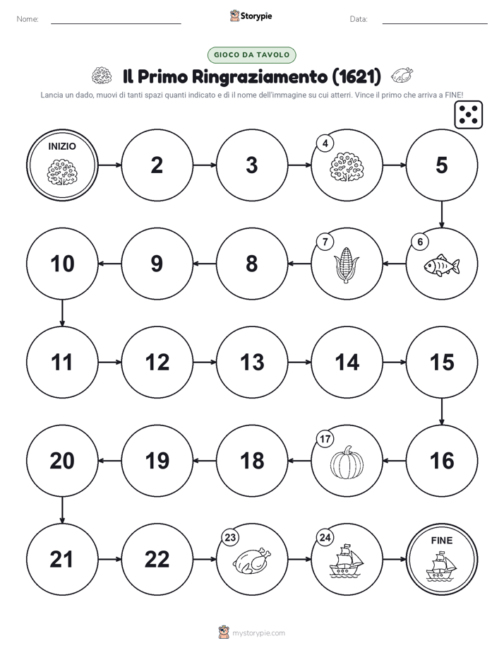 Gioco di Ruolo & Movimento