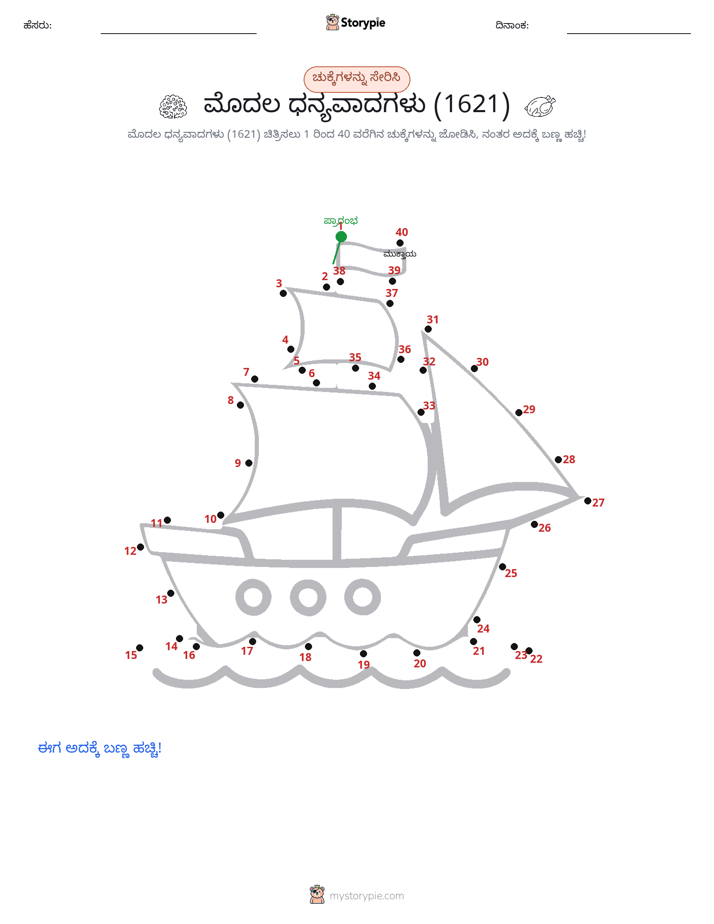 ಬಿಂದುಗಳಿಂದ ಬಿಂದು