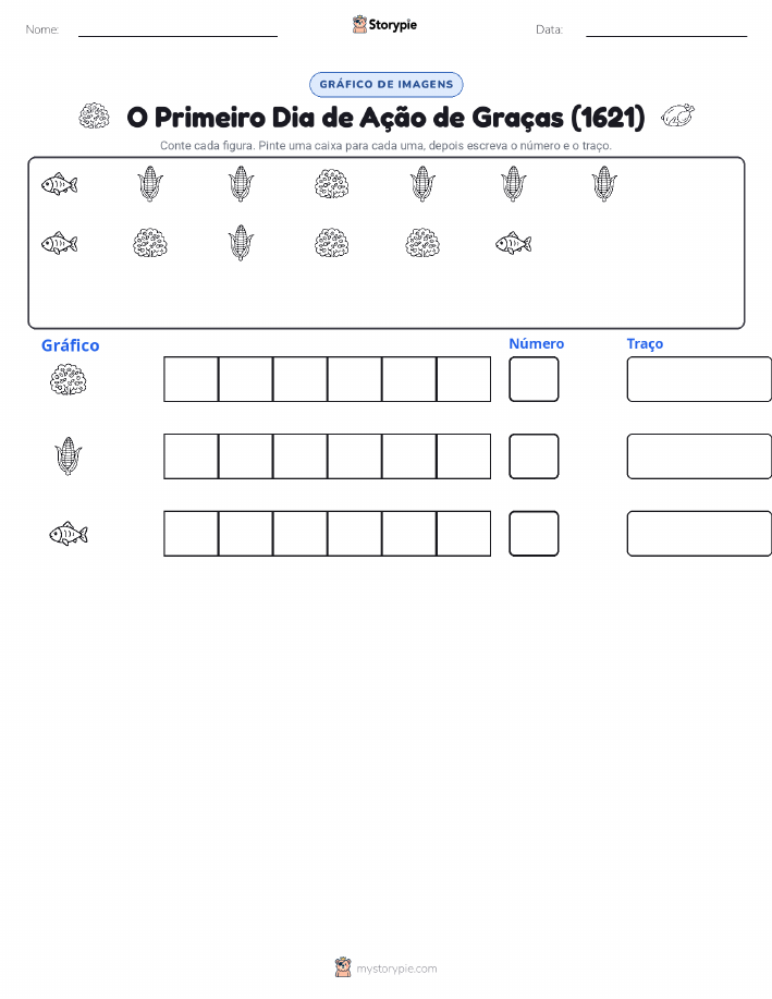 Contar & Gráfico