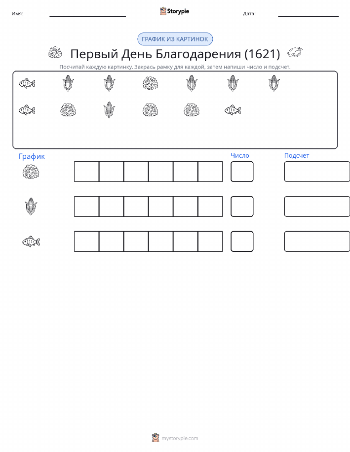 Счёт и график