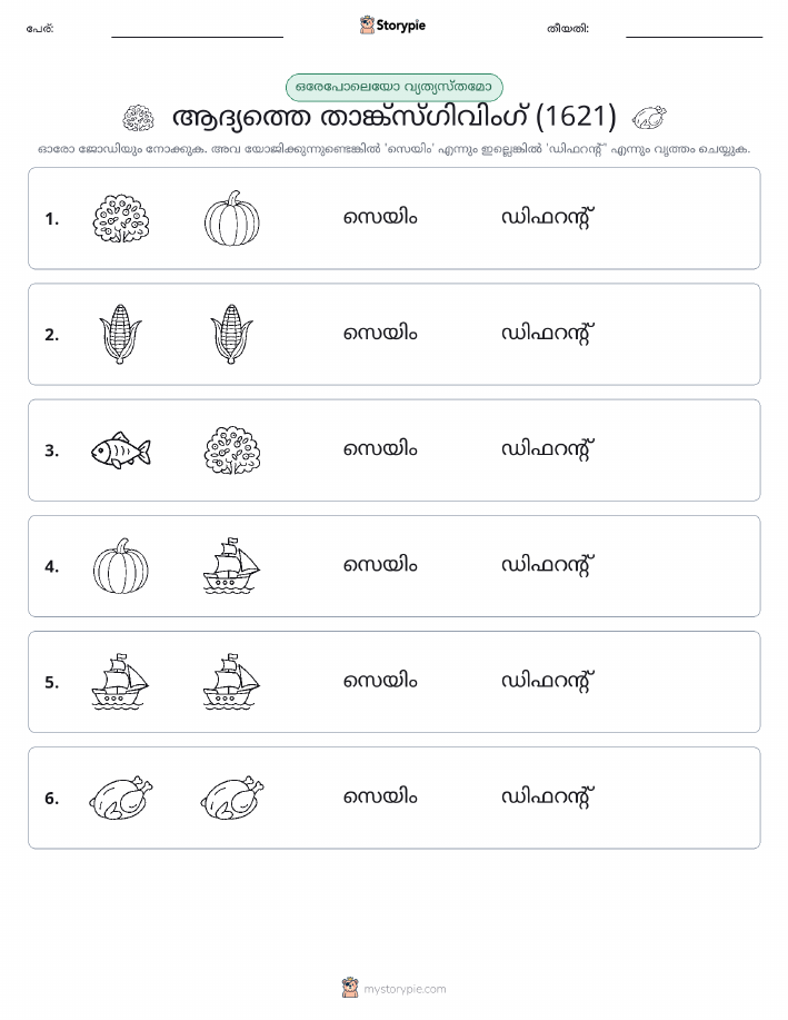 ഒന്നോ വ്യത്യാസമോ