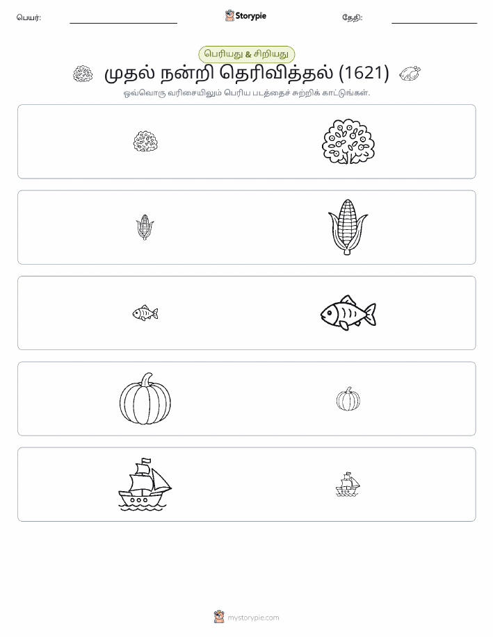 வகைப்படுத்தல்