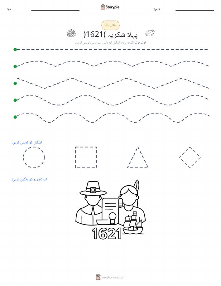 نقشہ بنانا