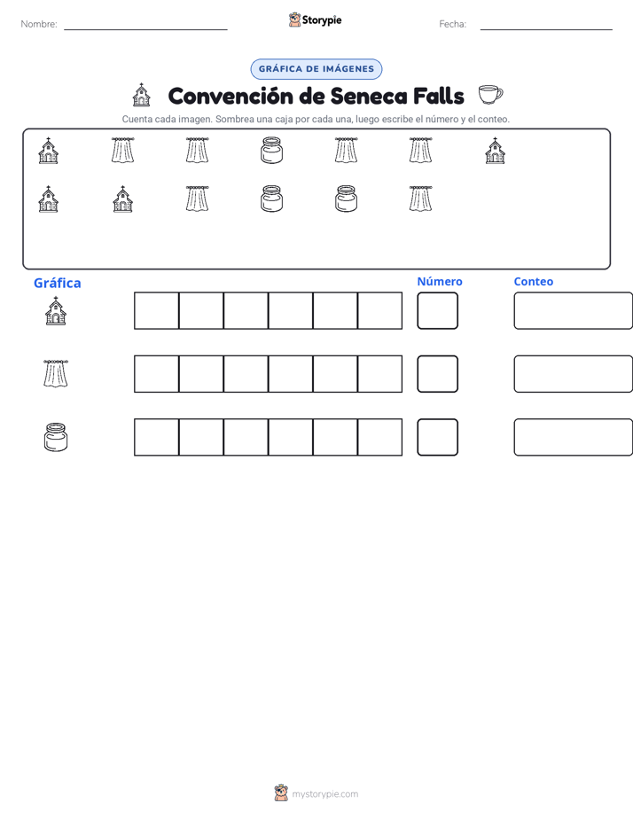 Contar y Graficar