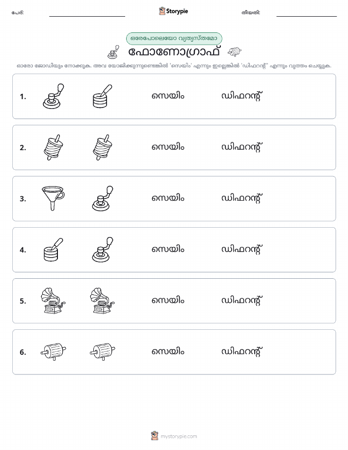 ഒന്നോ വ്യത്യാസമോ