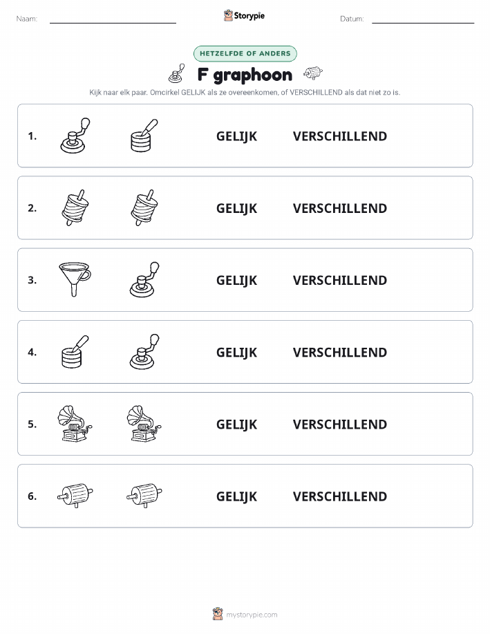 Zelfde of Verschillend